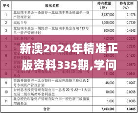 新澳2024年精准正版资料335期,学问解答解释落实_KAA7.22