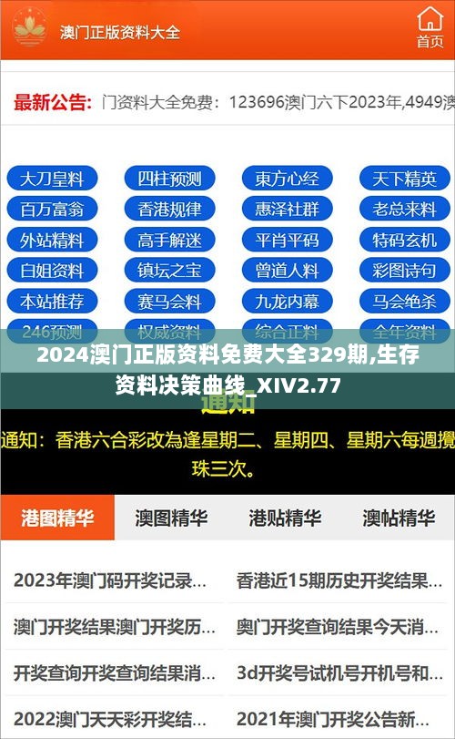 2024澳门正版资料免费大全329期,生存资料决策曲线_XIV2.77