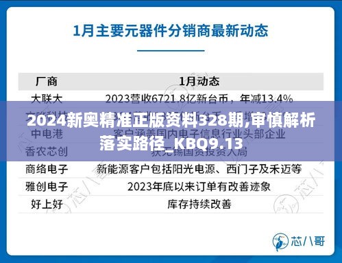 2024新奥精准正版资料328期,审慎解析落实路径_KBQ9.13