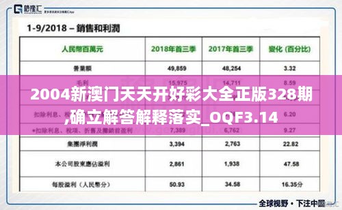 2004新澳门天天开好彩大全正版328期,确立解答解释落实_OQF3.14