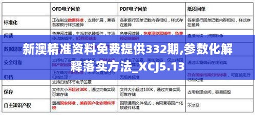 新澳精准资料免费提供332期,参数化解释落实方法_XCJ5.13