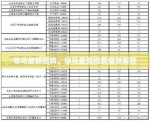 候马最新招聘信息解析，求职者的必备指南