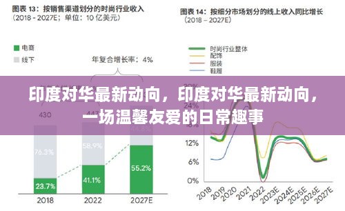 印度对华关系新动向，日常交往中的温馨与友爱