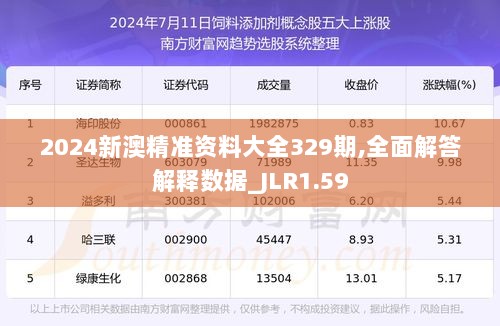 2024新澳精准资料大全329期,全面解答解释数据_JLR1.59