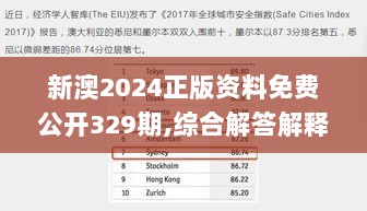 新澳2024正版资料免费公开329期,综合解答解释方案_TRC3.72