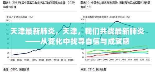 天津共战最新肺炎，从变化中找寻自信与成就感