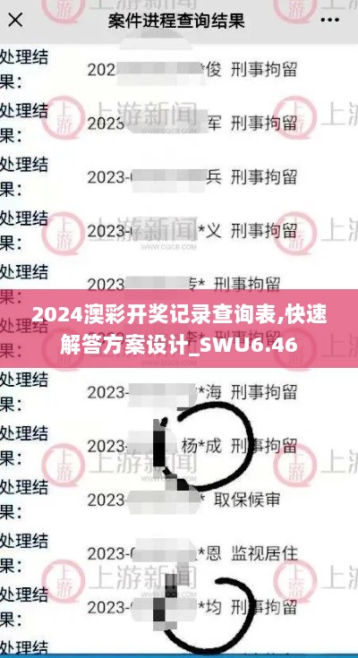 2024澳彩开奖记录查询表,快速解答方案设计_SWU6.46