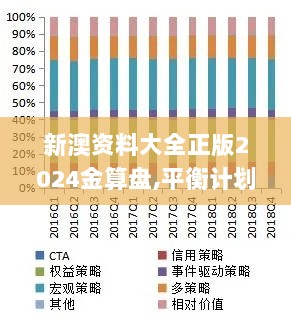 新澳资料大全正版2024金算盘,平衡计划息法策略_QUO6.22