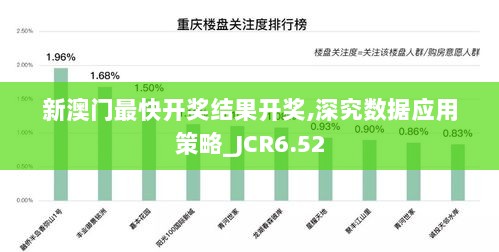 新澳门最快开奖结果开奖,深究数据应用策略_JCR6.52