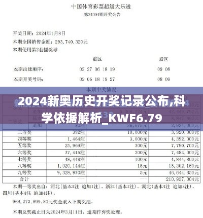 2024新奥历史开奖记录公布,科学依据解析_KWF6.79