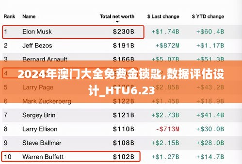 2024年澳门大全免费金锁匙,数据评估设计_HTU6.23