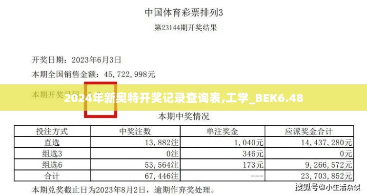 2024年新奥特开奖记录查询表,工学_BEK6.48