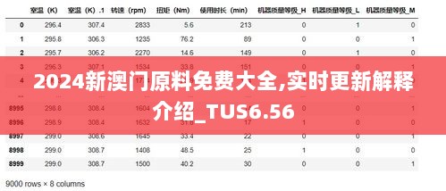 2024新澳门原料免费大全,实时更新解释介绍_TUS6.56