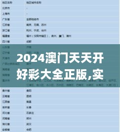 2024澳门天天开好彩大全正版,实用性解读策略_UOU6.88