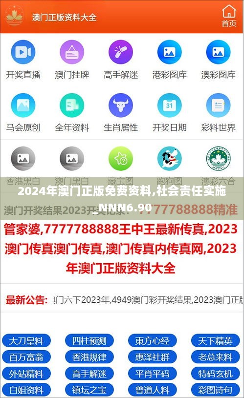 2024年澳门正版免费资料,社会责任实施_NNN6.90