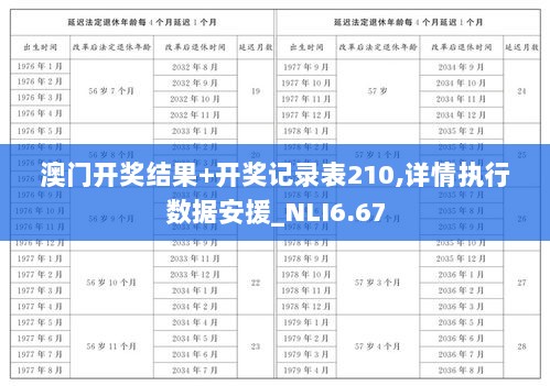 澳门开奖结果+开奖记录表210,详情执行数据安援_NLI6.67