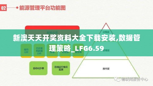 新澳天天开奖资料大全下载安装,数据管理策略_LFG6.59