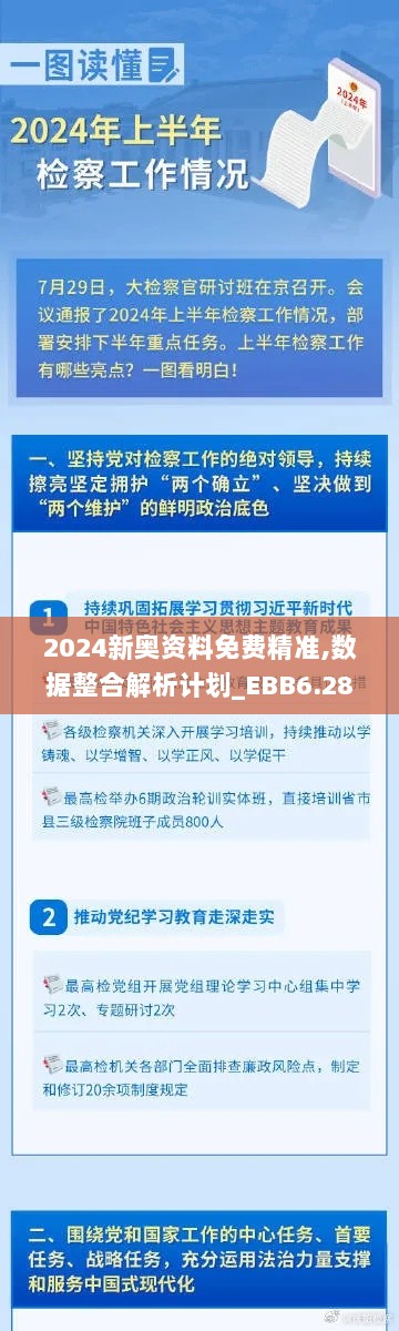 2024新奥资料免费精准,数据整合解析计划_EBB6.28