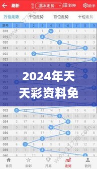 2024年天天彩资料免费大全333期,最新趋势解答解释策略_CJF1.55