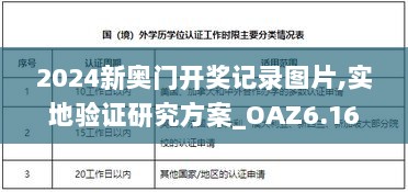 2024新奥门开奖记录图片,实地验证研究方案_OAZ6.16