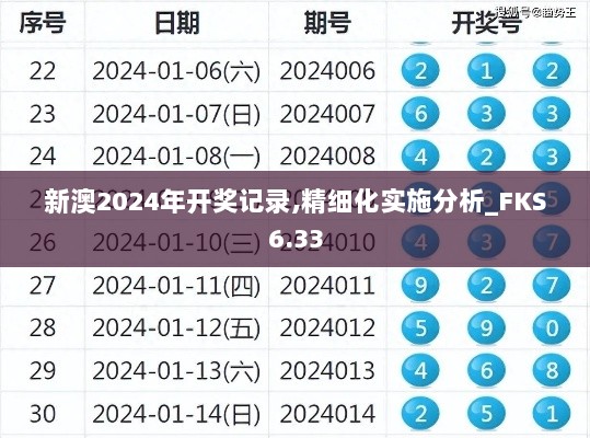 新澳2024年开奖记录,精细化实施分析_FKS6.33