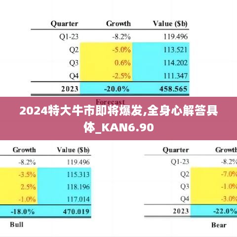 2024特大牛市即将爆发,全身心解答具体_KAN6.90