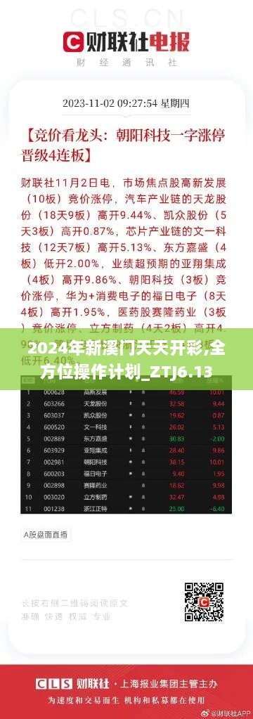 2024年新溪门天天开彩,全方位操作计划_ZTJ6.13