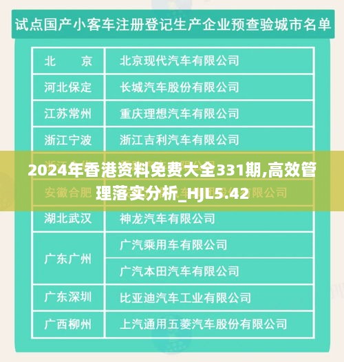 2024年香港资料免费大全331期,高效管理落实分析_HJL5.42