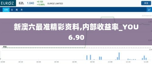 新澳六最准精彩资料,内部收益率_YOU6.90