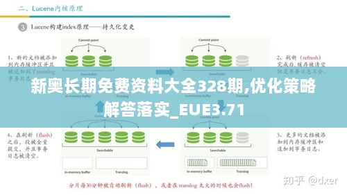 新奥长期免费资料大全328期,优化策略解答落实_EUE3.71