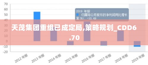 天茂集团重组已成定局,策略规划_CDD6.70