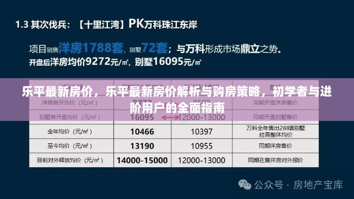 乐平最新房价解析与购房策略，初学者与进阶用户的全面指南