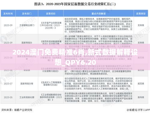 2024澳门免费精准6肖,新式数据解释设想_QPY6.20