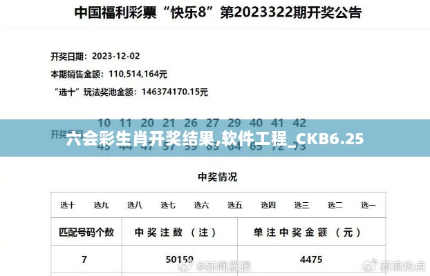 六会彩生肖开奖结果,软件工程_CKB6.25