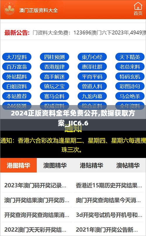 2024正版资料全年免费公开,数据获取方案_JIC6.6