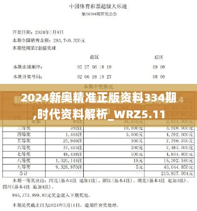 2024新奥精准正版资料334期,时代资料解析_WRZ5.11