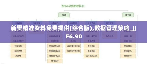 新奥精准资料免费提供(综合版),数据管理策略_JJF6.90