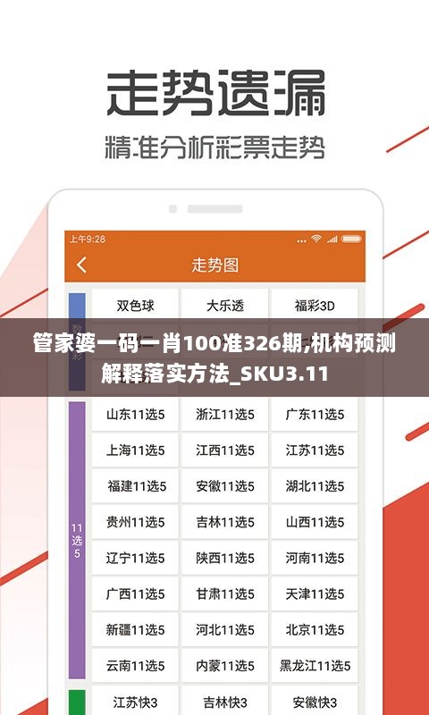 管家婆一码一肖100准326期,机构预测解释落实方法_SKU3.11