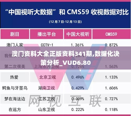 澳门资料大全正版资料341期,数据化决策分析_VUD6.80