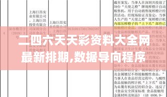 二四六天天彩资料大全网最新排期,数据导向程序解析_HOL6.19