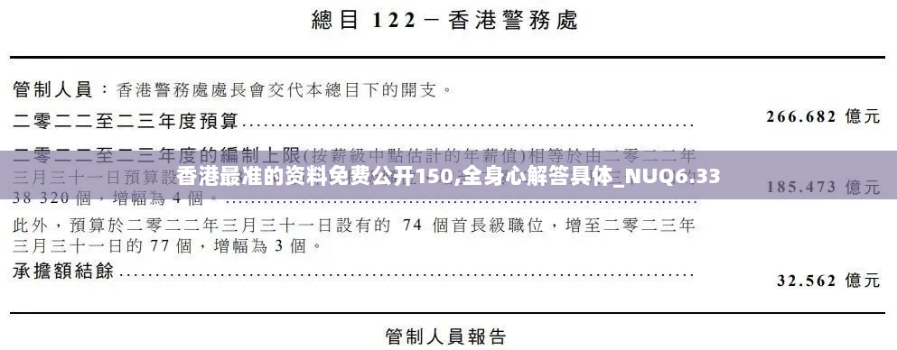 香港最准的资料免费公开150,全身心解答具体_NUQ6.33