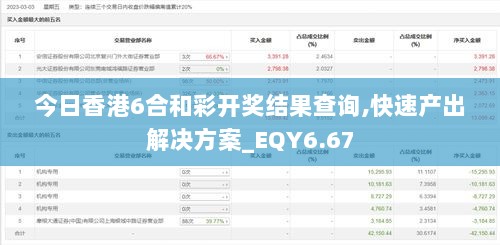 今日香港6合和彩开奖结果查询,快速产出解决方案_EQY6.67