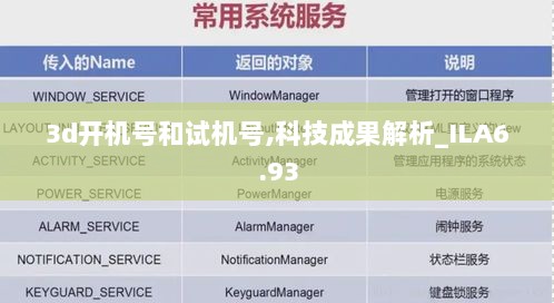 3d开机号和试机号,科技成果解析_ILA6.93