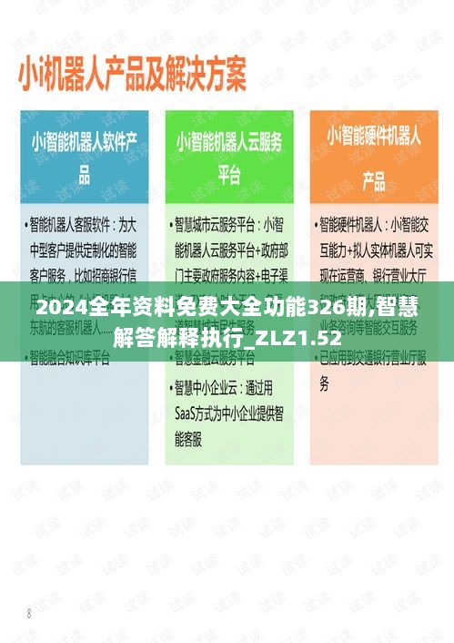 2024全年资料免费大全功能326期,智慧解答解释执行_ZLZ1.52