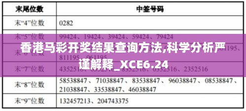 香港马彩开奖结果查询方法,科学分析严谨解释_XCE6.24