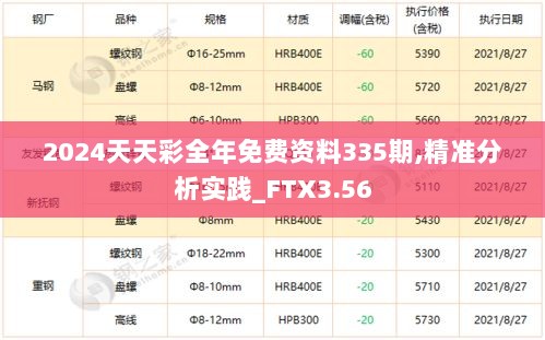 2024天天彩全年免费资料335期,精准分析实践_FTX3.56