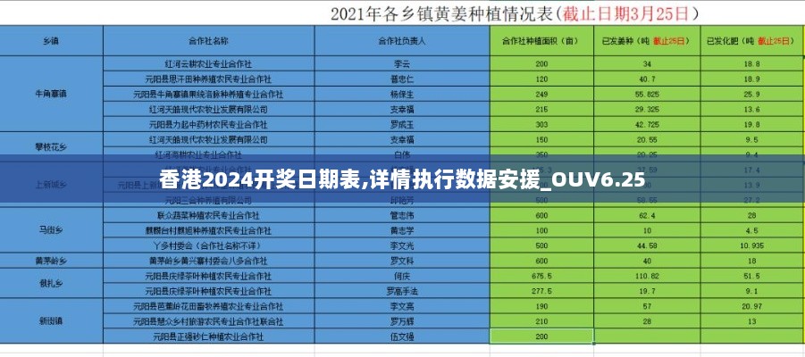 香港2024开奖日期表,详情执行数据安援_OUV6.25