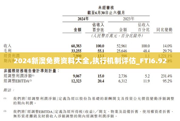 2024新澳免费资料大全,执行机制评估_FTI6.92