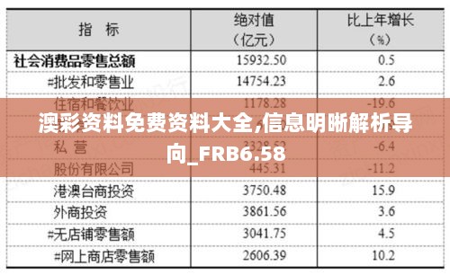 澳彩资料免费资料大全,信息明晰解析导向_FRB6.58