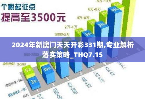 2024年新澳门天天开彩331期,专业解析落实策略_THQ7.15